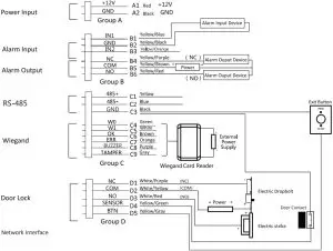 Device Wiring (Normal)