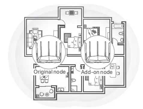 Tenda-RX27 Pro AX5700-Tri-Band-Gigabit-WiFi-6E Router-11