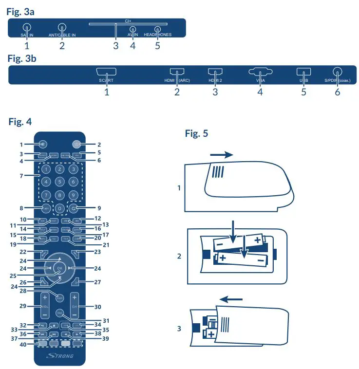 STRONG SRT40FC4003 Full HD LED TV User Manual - Fig 3,4,5