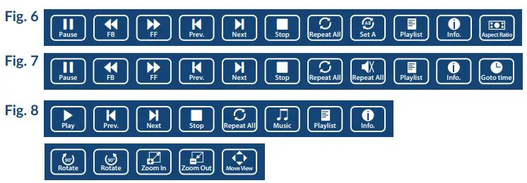 STRONG SRT40FC4003 Full HD LED TV User Manual - Fig 6,7,8