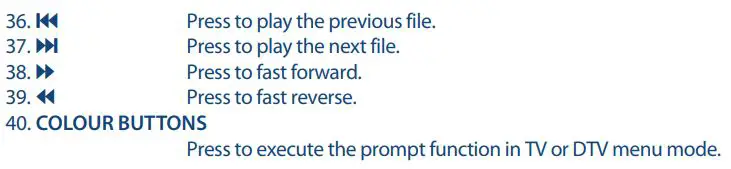 STRONG SRT40FC4003 Full HD LED TV User Manual - Remote control