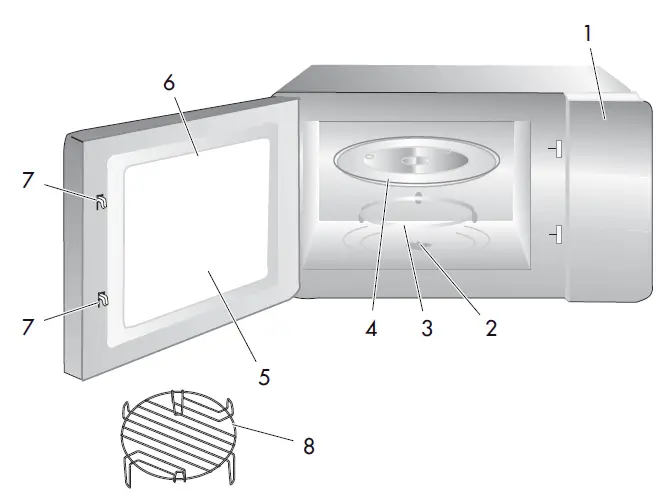 smeg-MOE34CXI-Stainless-Steel-Microwave-fig-2