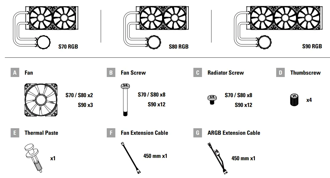 Sharkoon-S70-RGB-All-In-One-Water-Cooling-FIG-1