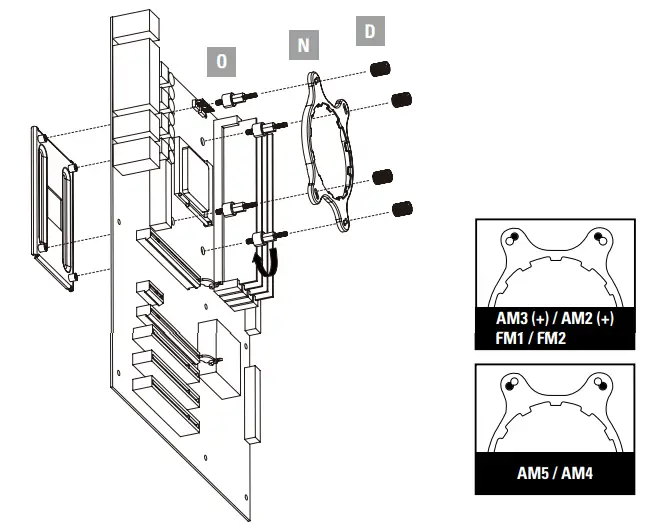 Sharkoon-S70-RGB-All-In-One-Water-Cooling-FIG-10