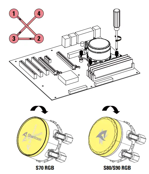 Sharkoon-S70-RGB-All-In-One-Water-Cooling-FIG-15