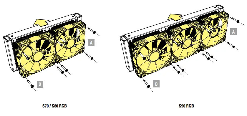 Sharkoon-S70-RGB-All-In-One-Water-Cooling-FIG-4