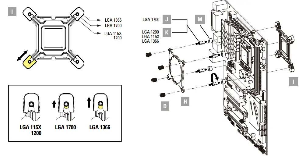 Sharkoon-S70-RGB-All-In-One-Water-Cooling-FIG-6