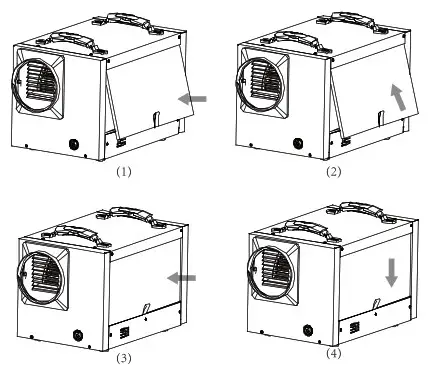 ABESTORM Guardian SNS65 120 Pints Crawl Space Dehumidifiers - Maintenance 1