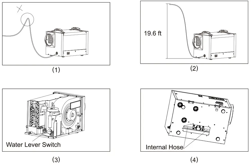 ABESTORM Guardian SNS65 120 Pints Crawl Space Dehumidifiers - Water Pump Matainence and Application 4