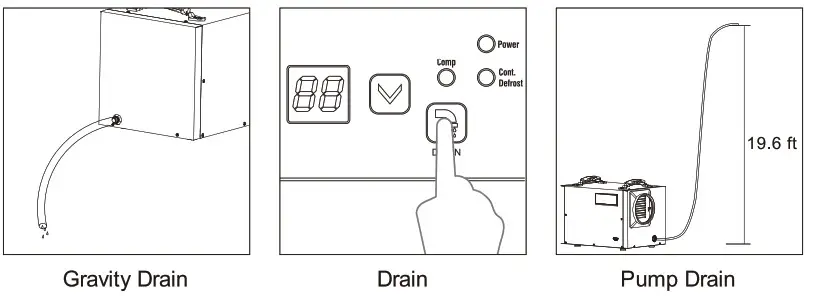 ABESTORM Guardian SNS65 120 Pints Crawl Space Dehumidifiers - Water Pump Matainence and Application