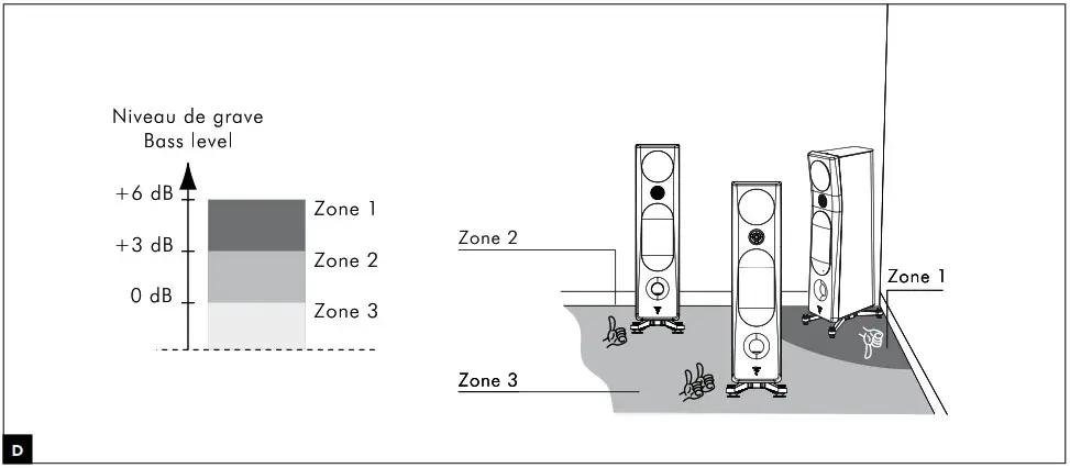 FOCAL Kanta No2 Loudspeakers - Product Overview 2