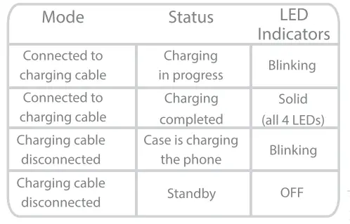 Alpatronix-BX11Pro-Battery-Case-for-iPhone-11-Pro-fig-3