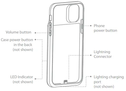 Alpatronix-BX11Pro-Battery-Case-for-iPhone-11-Pro-fig-5