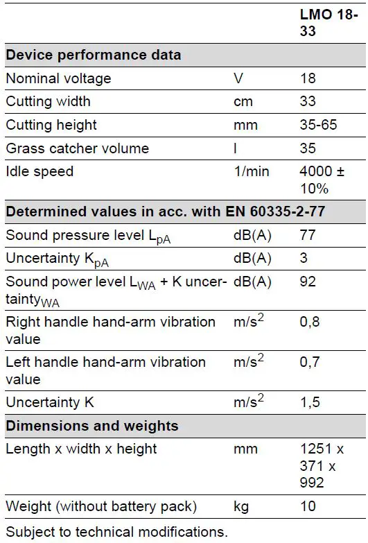 KARCHER-LMO-18-33-Battery-Set-for-Cordless-Lawn-Mower-fig 27