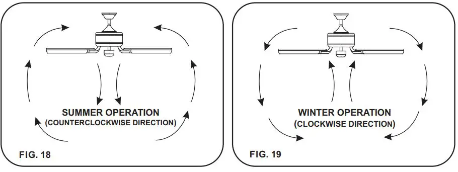 minkaAire CONCEPT I 44 Inch LED Ceiling Fan-FIG21