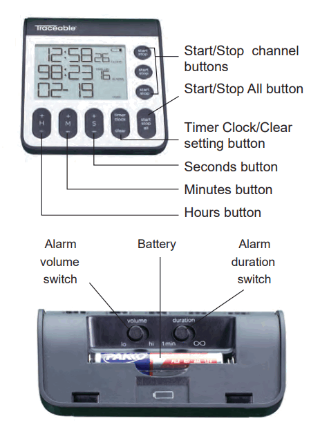 Traceable 5665TR Three Channel Alarm Timer - fig