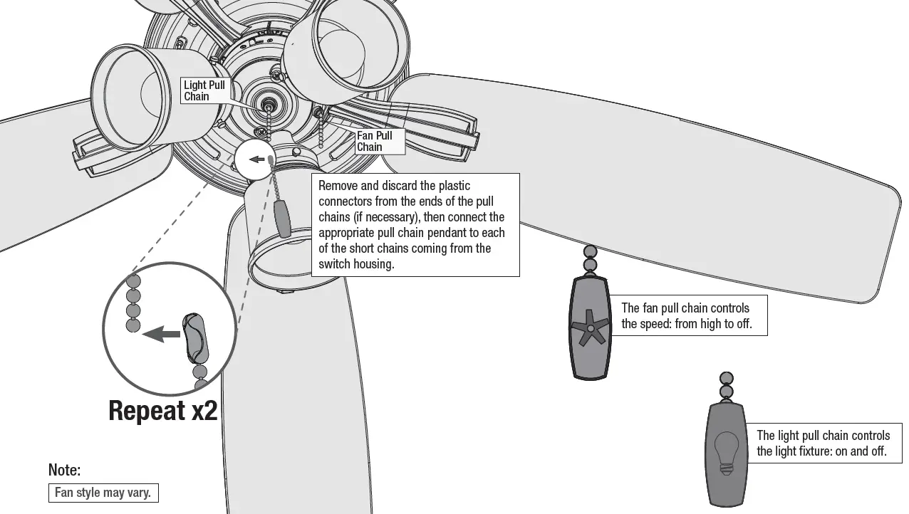 Installing the Pull Chains