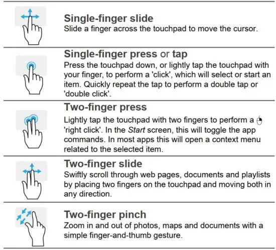 FIG 11 Touchpad gestures.JPG