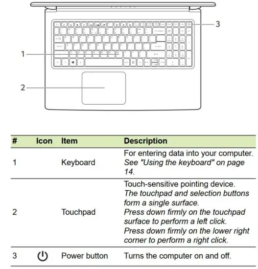FIG 2 Keyboard view.JPG