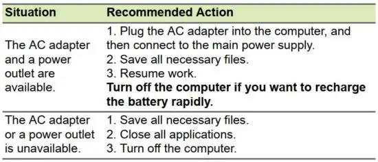 FIG 35 Battery-low warning.JPG