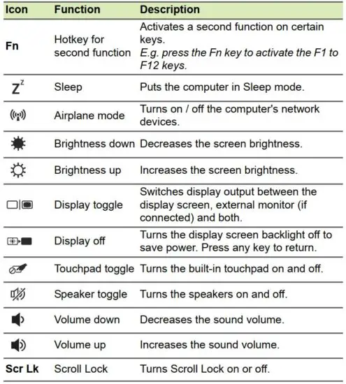 FIG 8 USING THE KEYBOARD.JPG