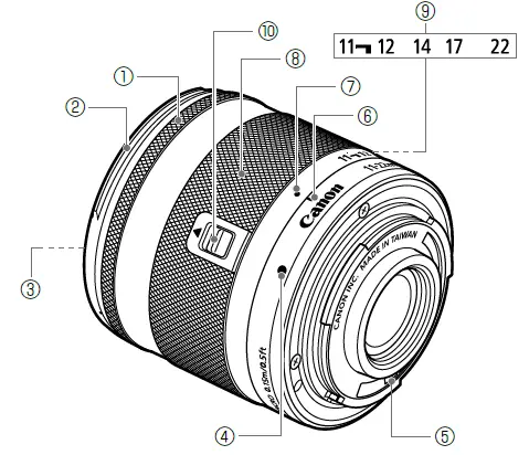 Canon-STM -6.5-4-f-22mm-M11-EF-EF-M-Lens-product-image