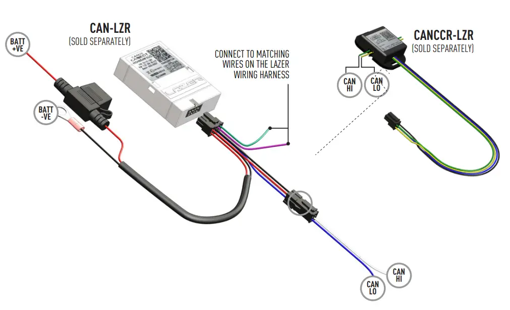 Can Information - For 2019+ Vehicles Only 