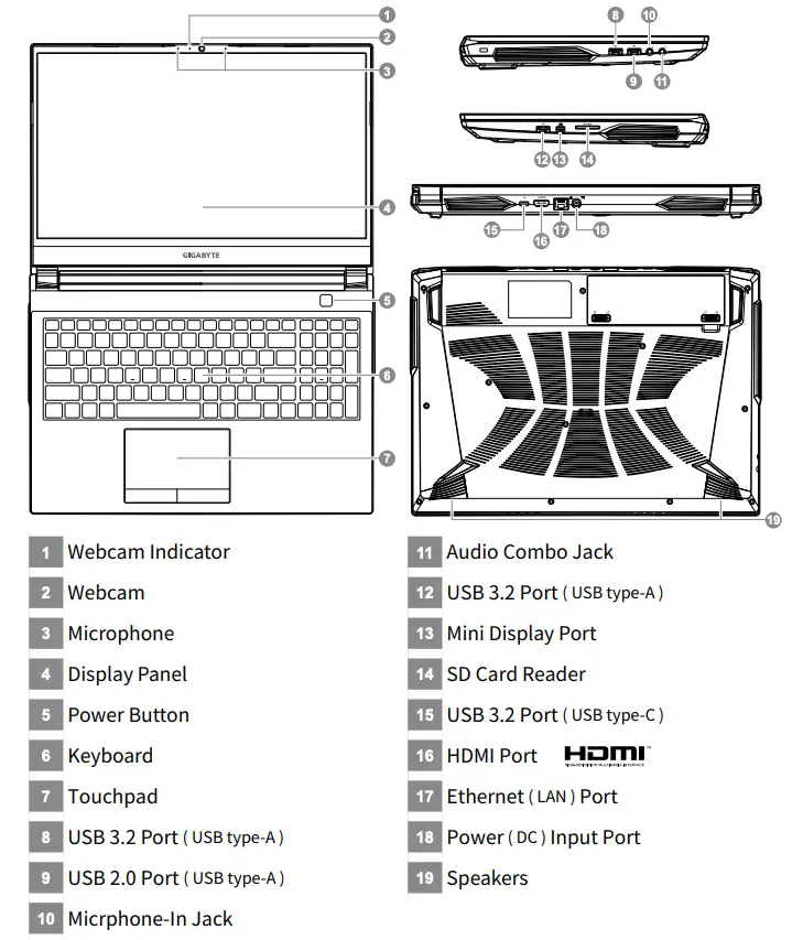 GIGABYTE Notebook Tour