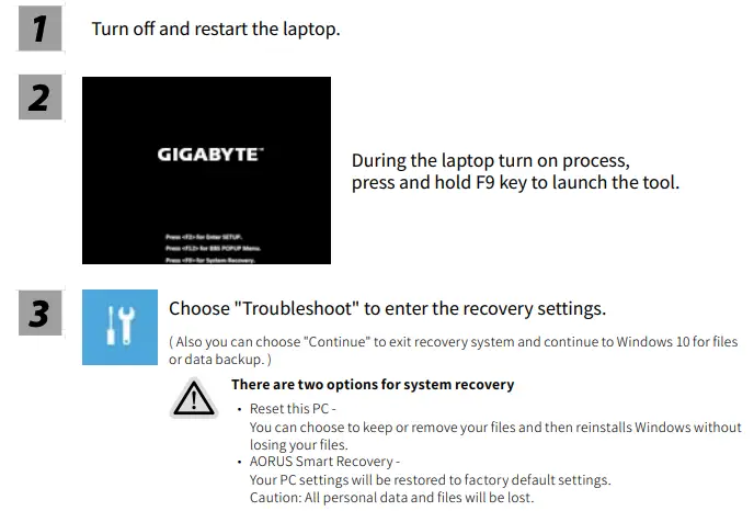 Windows 10 Recovery Guide Figure 1-3