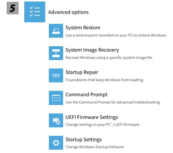Windows 10 Recovery Guide Figure 5