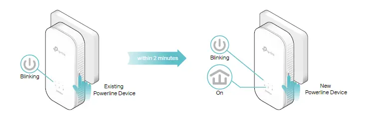 TP-LINK-TL-PA9020-Gigabit-Powerline-Adapter-fig-8