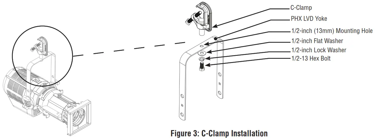 ALTMAN PHX LVD LED LUMINAIRES Profile, 50° 5000K, White - C-Clamp