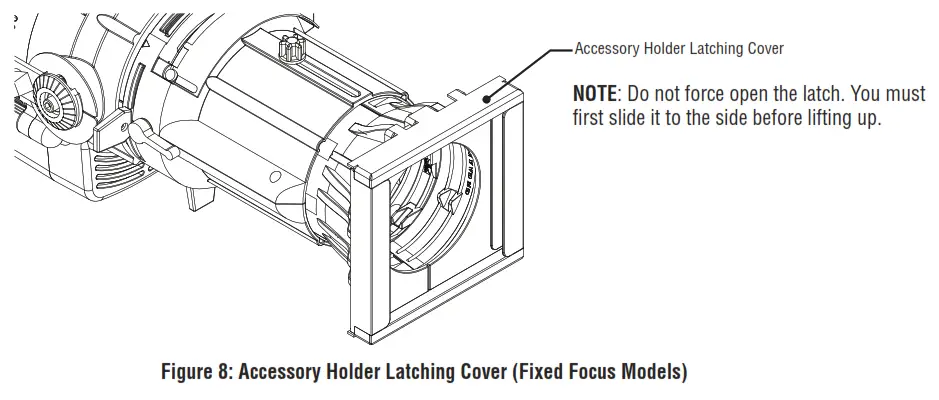 ALTMAN PHX LVD LED LUMINAIRES Profile, 50° 5000K, White - Cover