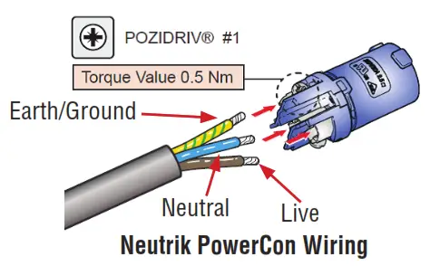 ALTMAN PHX LVD LED LUMINAIRES Profile, 50° 5000K, White - Overview2
