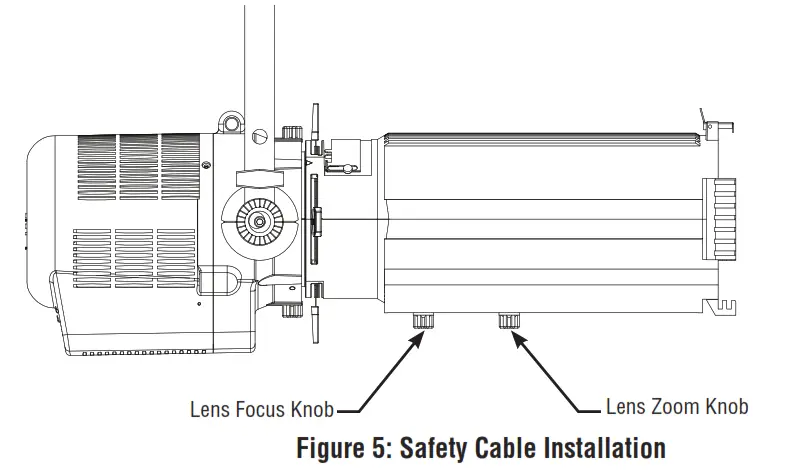 ALTMAN PHX LVD LED LUMINAIRES Profile, 50° 5000K, White - Safety Cable