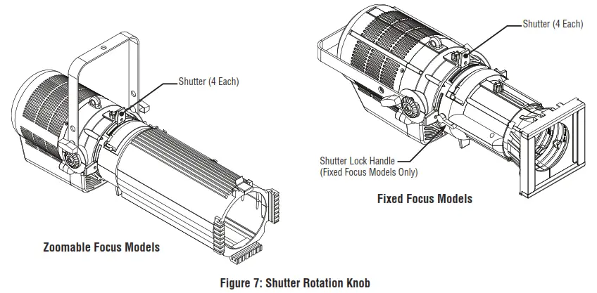 ALTMAN PHX LVD LED LUMINAIRES Profile, 50° 5000K, White - Shutter Rotation Knob1