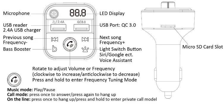 Well FMTRANS-BT-ESPRIT-WL Bluetooth Handsfree Car Kit-Operation Instructions
