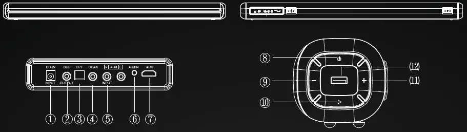 WINGS-Center-Stage-3000-2-1-Channel-Soundbar-FIG-2