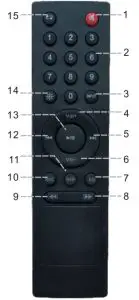 FIG 3 Remote control instructions