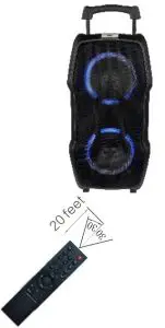 FIG 4 Remote control instructions