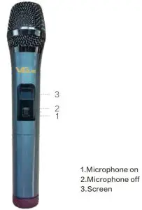FIG 9 Microphone controls and basic operation