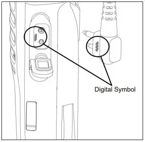 Hands Free Operation