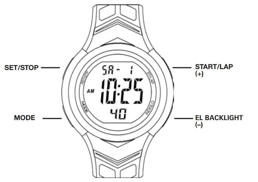 TIMEX T100 - BASIC OPERATION