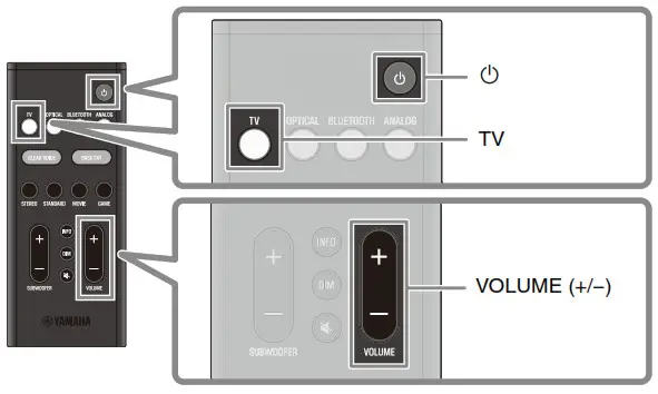 YAMAHA SR-C20A Compact Sound- Playing