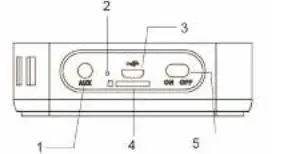 iF-T630 Bluetooth Speaker - Input mode