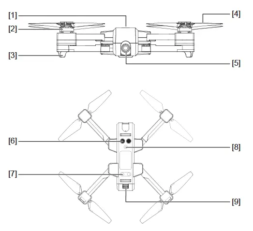 Major Parts & Functional Switch 1