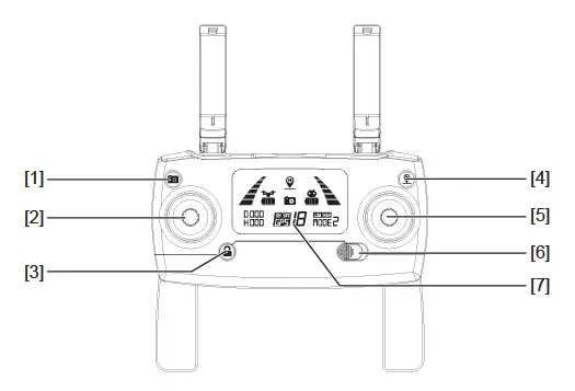 Major Parts & Functional Switch2