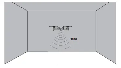 Positioning System function