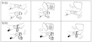 instructions to avoid the risk of death or serious injury