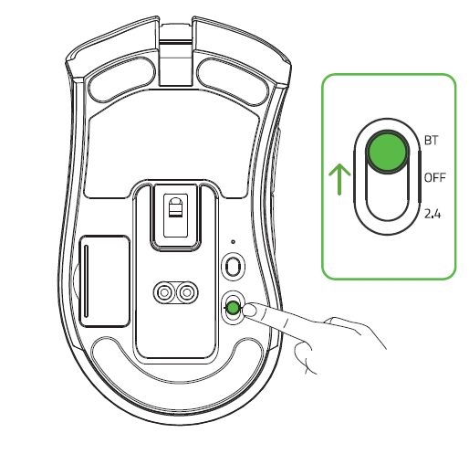 Push the slider switch to Bluetooth mode
